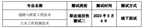 安徽高职报考条件