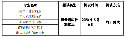 安徽高职报考时间
