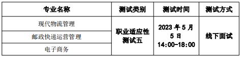 安徽分类考试
