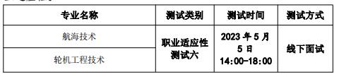 安徽分类考试科目