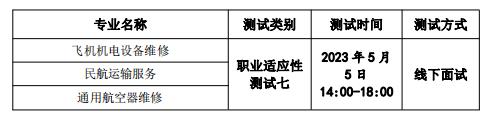 安徽分类招生简章