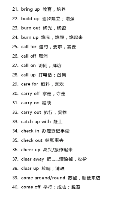 安徽高职分类招生考试英语复习备考