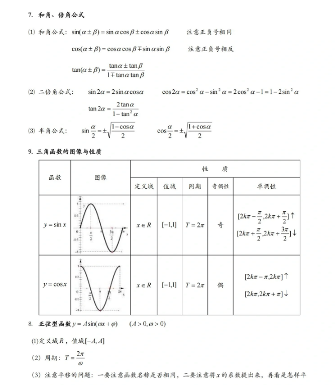 安徽高职分类招生考试数学复习备考