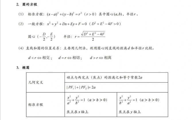 安徽高职分类招生考试数学复习备考