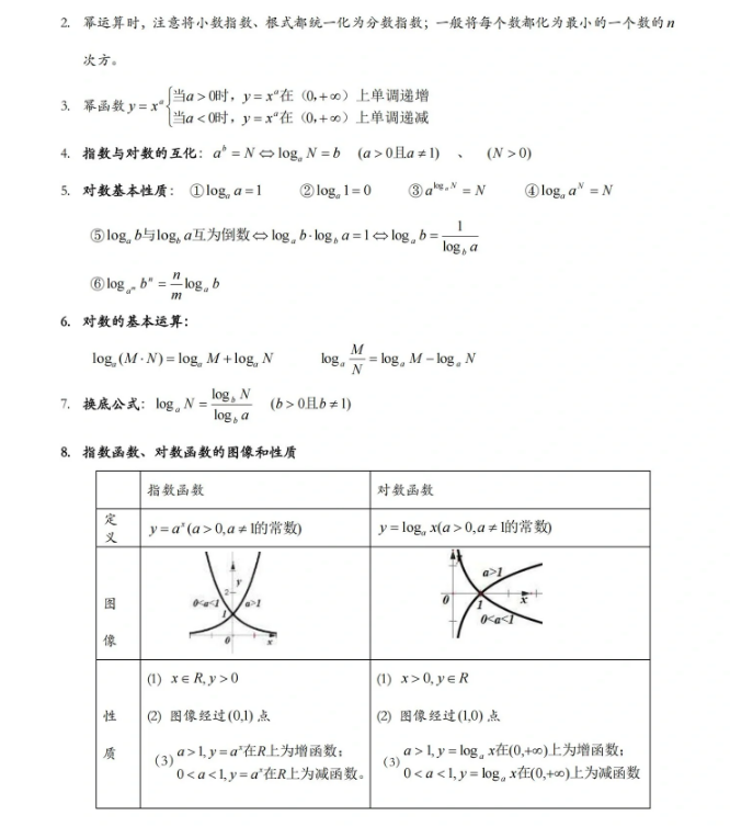 安徽高职分类招生考试数学复习备考