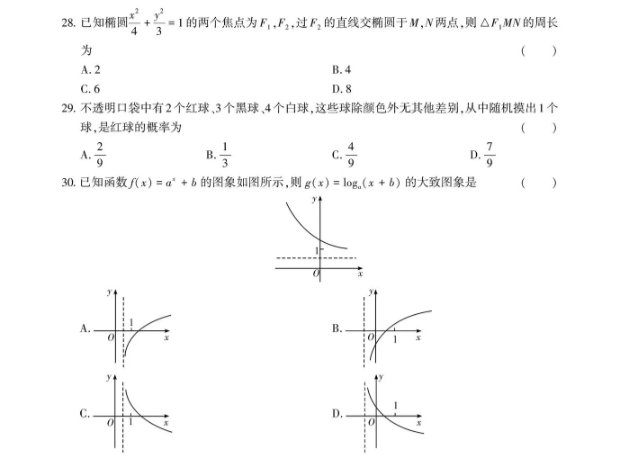 安徽高职分类招生考试数学复习备考