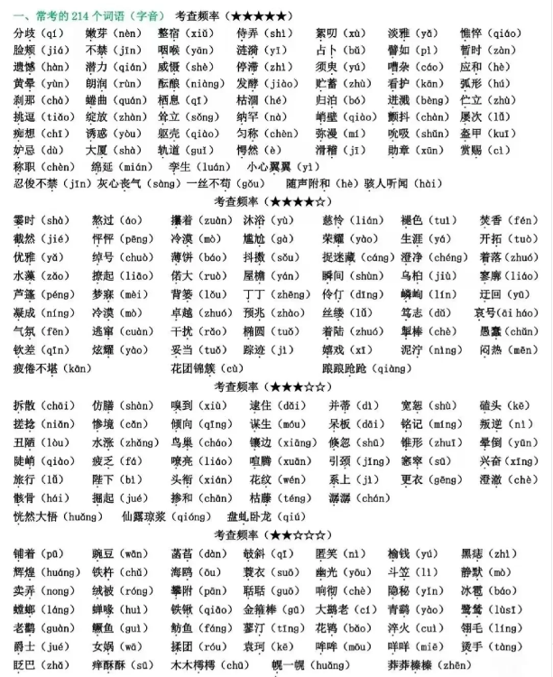 安徽高职分类招生考试语文复习备考