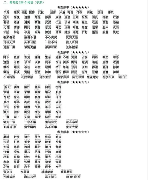 安徽高职分类招生考试语文复习备考