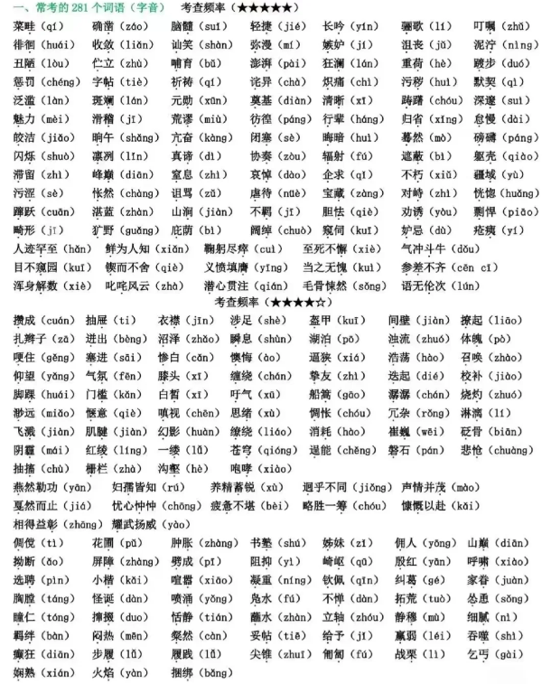 安徽高职分类招生考试语文复习备考
