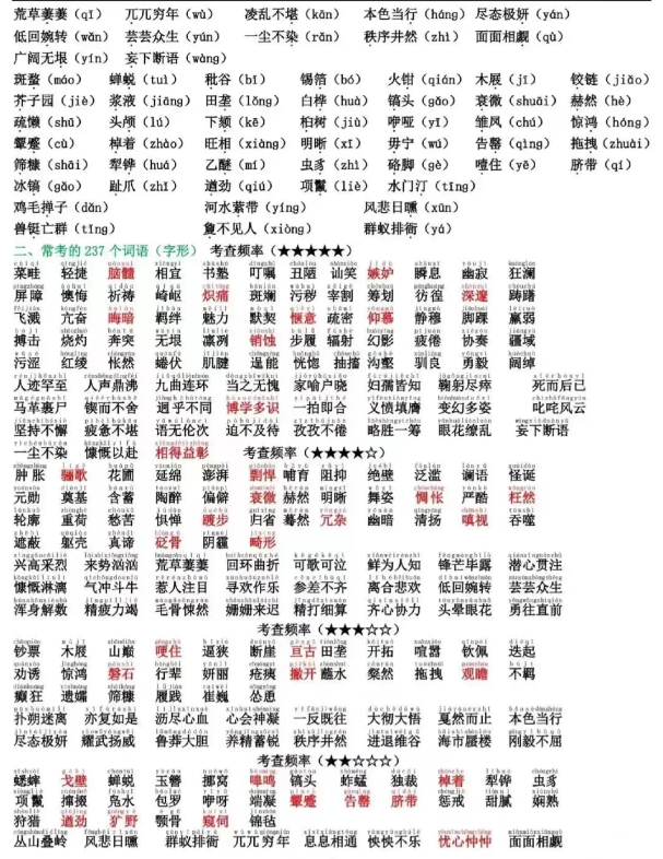 安徽高职分类招生考试语文复习备考