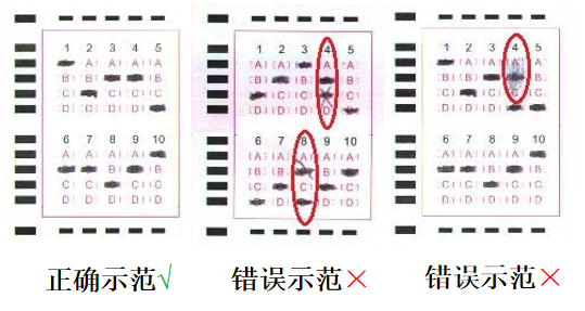 安徽高职分类招生考试