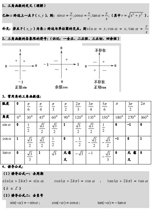 安徽高职分类招生考试数学重点